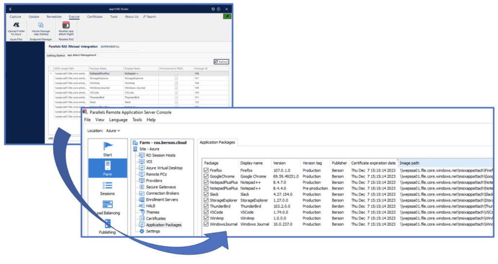 appCure-packages-1024x542